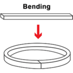 Structural Steel Frame Bending Machine, VBE-SE-100, Machine operation schematic
